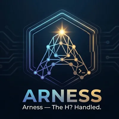 Arness — structured AI workflows for Claude Code